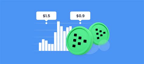 Livepeer Price Prediction: A Comprehensive Outlook on the Future