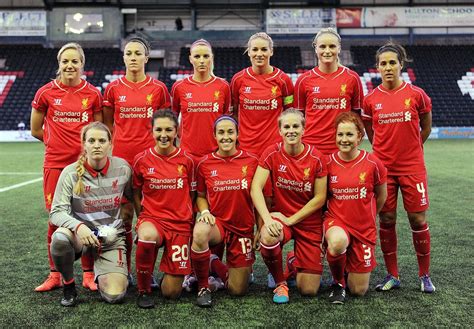 Liverpool Ladies FC vs. Manchester City W.F.C.: A Clash of Titans in Women's Football