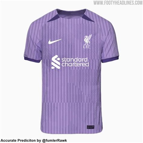 Liverpool Third Jersey 2023: A Turquoise Blast