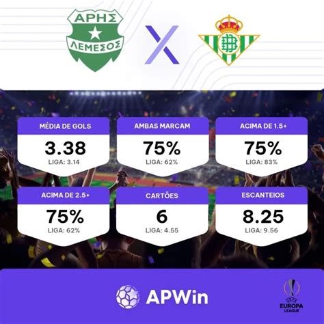 Liverpool x Betis: Análise completa do confronto da Liga Europa