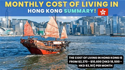 Living Expenses in Hong Kong 2023: An In-Depth Guide