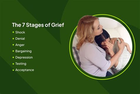 Living with Grief A Guide for Your First Year of Grieving Grief Steps Guide Reader