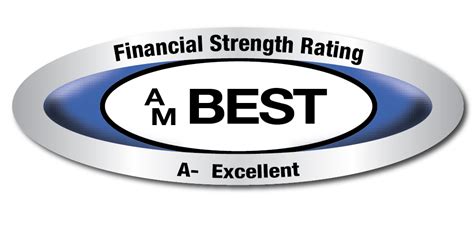 Lloyd's AM Best Rating: Unveiling the Symbol of Financial Strength in the Insurance Market