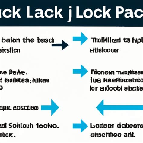 LoJack: A Comprehensive Overview