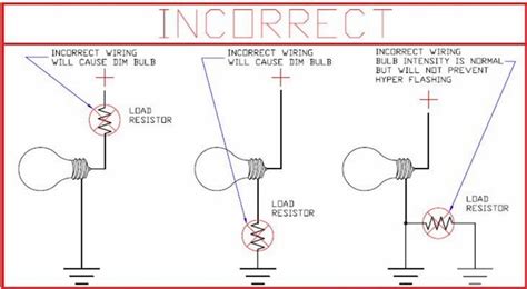 Load Resistors for LED Lights: A Comprehensive 3500-Word Guide