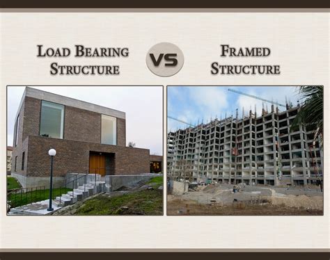 Load-Bearing Structures: The Foundation of Strong and Safe Buildings