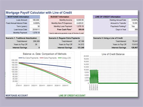 Loan Payoff Excel Template