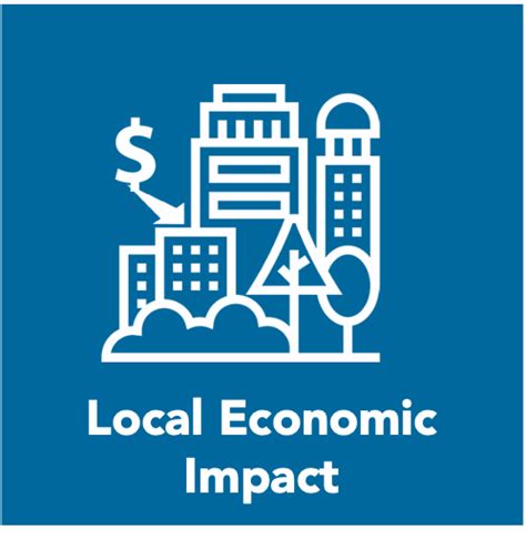 Local Economic Impact