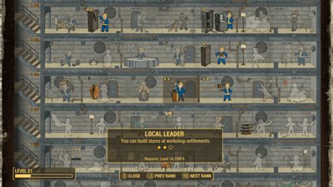 Local Leader Fallout 4: Build Your Empire, 2287 Style