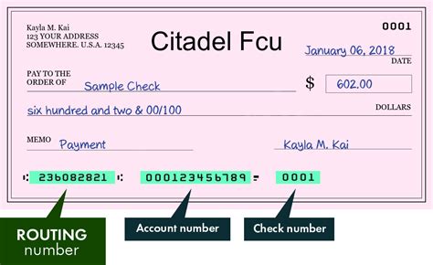 Locate Citadel Bank Branches Swiftly