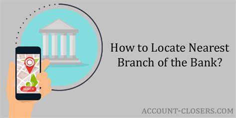 Locate Your Nearest FSNB Bank Branch with Ease