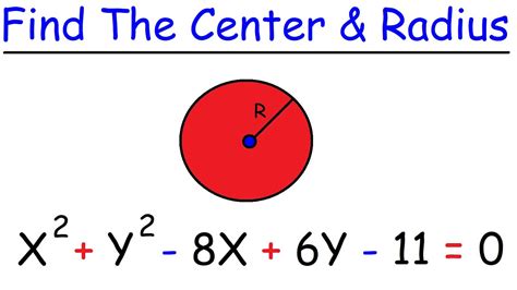 Locate the Clinic: