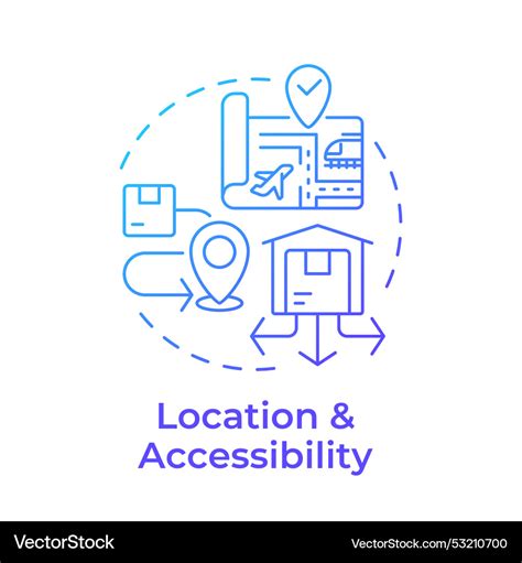 Location and Accessibility