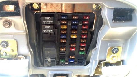 Location of the Fuse Panel