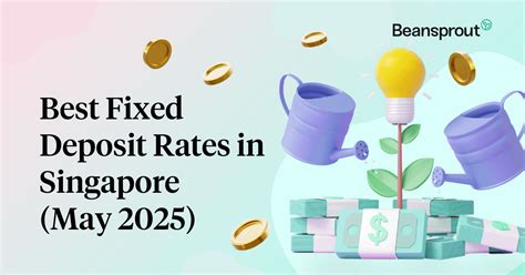 Lock in Lucrative Returns with State Bank of India's 2025 Fixed Deposit Rates in Singapore