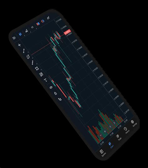 Lock in Profits and Manage Risk: The Power of thinkorswim Trailing Stops