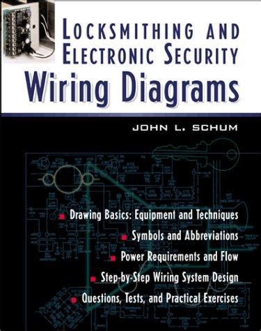 Locksmithing and Electronic Security Wiring Diagrams PDF