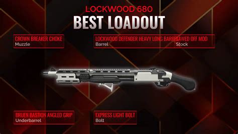 Lockwood 680: The Ultimate Guide to the Versatile Industrial Machine