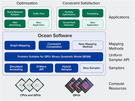 Log Construction Software By Quantum Solutions Epub