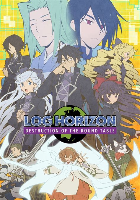 Log Horizon Season 3: A Comprehensive Overview of the Phenomenon