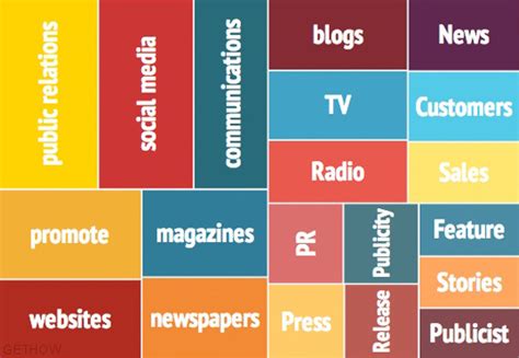 Log PR: The Essential Public Relations Tool for Loggers