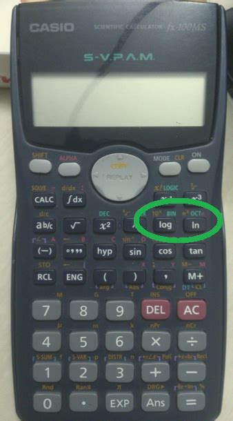 Log2 on Calculator: A Technical Deep Dive