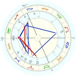 Logan Paul Natal Chart