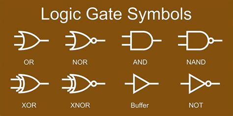 Logic Gates: The Essential Building Blocks of Digital Circuits