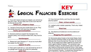 Logical Fallacies Exercises And Answers Reader