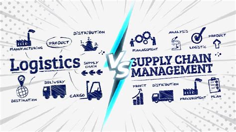 Logistics vs Supply Chain: Unraveling the Synergistic Duo Powering the Global Economy