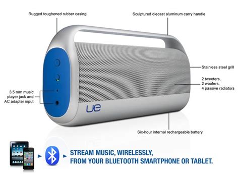 Logitech 984 000304 Boombox Wireless Bluetooth Kindle Editon