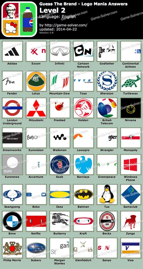 Logo Mania Level 2 Answers PDF