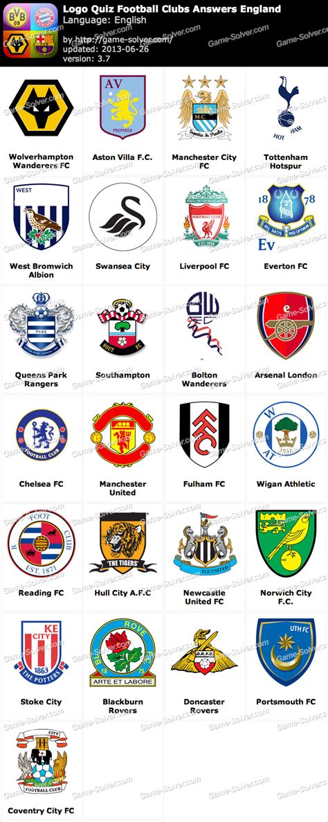 Logo Quiz Football Clubs Answers Reader