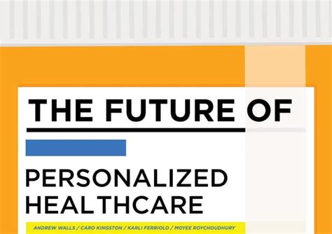 Lon: CNYA: The Future of Personalized Healthcare