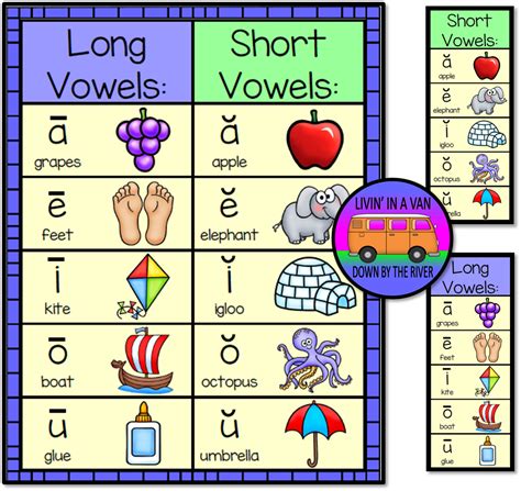 Long Vowel Chart
