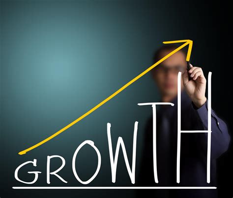 Long-term Growth: