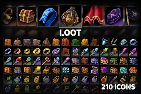 Loot PDF