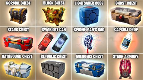 Loot Chests and Containers: