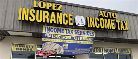 Lopez Auto Insurance: An Unmatched Value