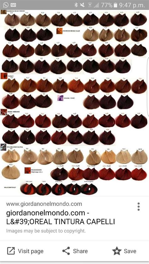 Loreal Majirel Hair Color Chart
