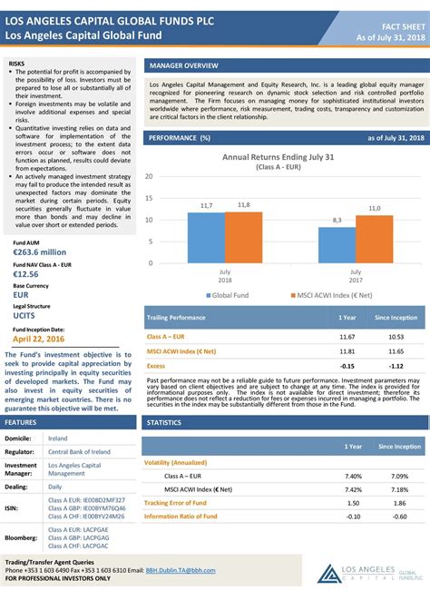 Los Angeles Capital Management: The Ultimate 401(k) Investment Guide