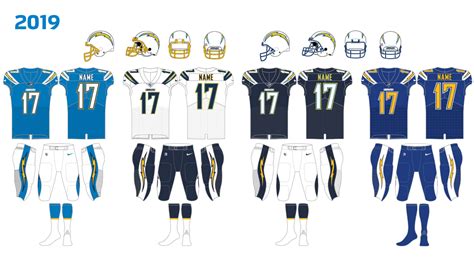 Los Angeles Chargers Jerseys: An Evolution of Style and Performance