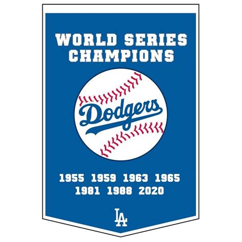 Los Angeles Dodgers: A Dynasty in the Making