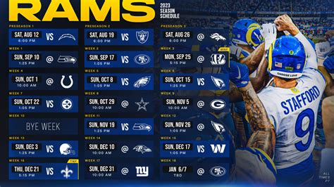 Los Angeles Rams 2023 Regular Season Schedule: A Comprehensive Analysis