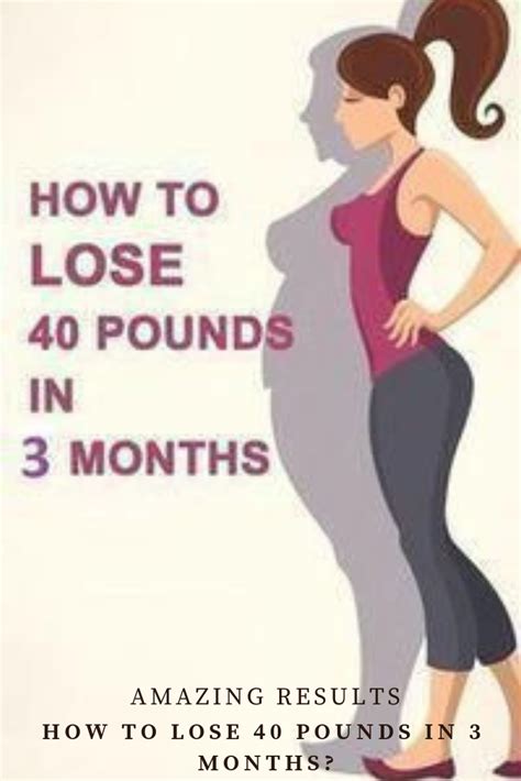 Lose 40 Pounds in 3 Months: The Ultimate Guide