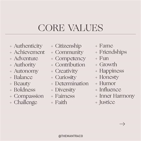 Losing Sight of Their Core Values