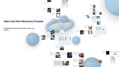 Lost Item Recovery Process