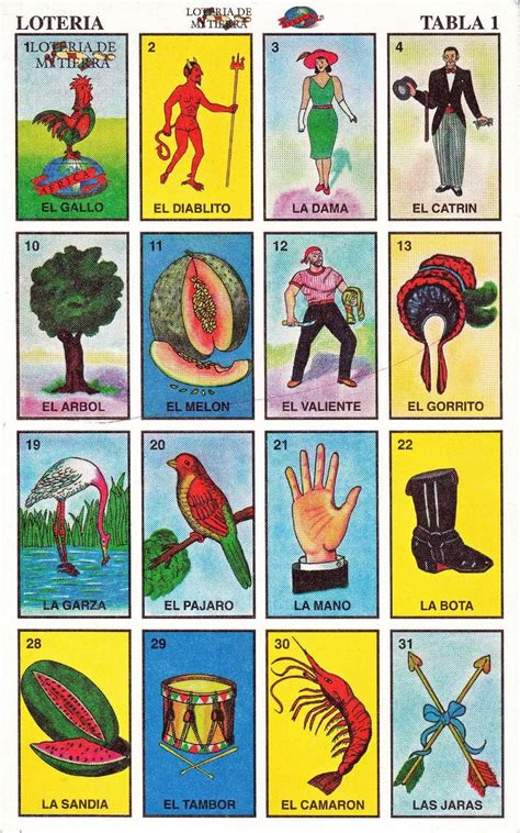 Lotería Nacional Mexicana