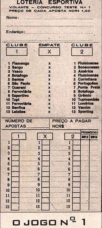 Loteria Esportiva: Um Guia Definitivo para Vencer nas Apostas de Futebol