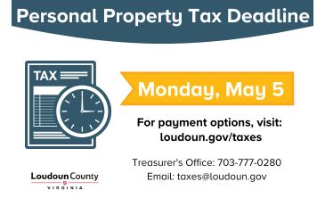 Loudoun Taxes Personal Property: A Comprehensive Guide